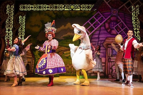 The Pantomime Theatre Industry and Worker Status